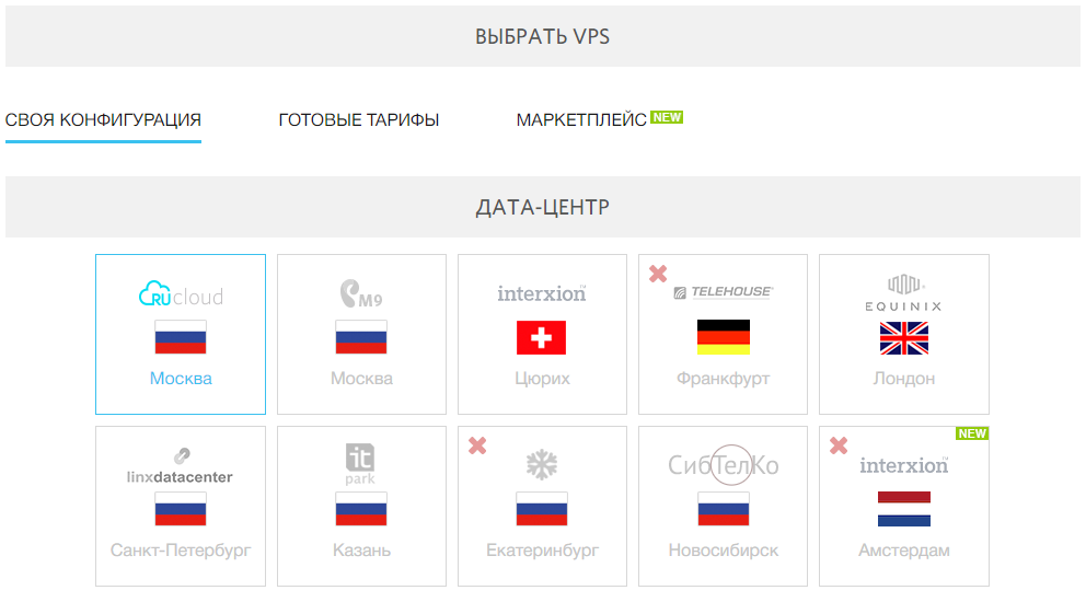 Управлять VPS-бизнесом в 10 городах — это же просто - 3