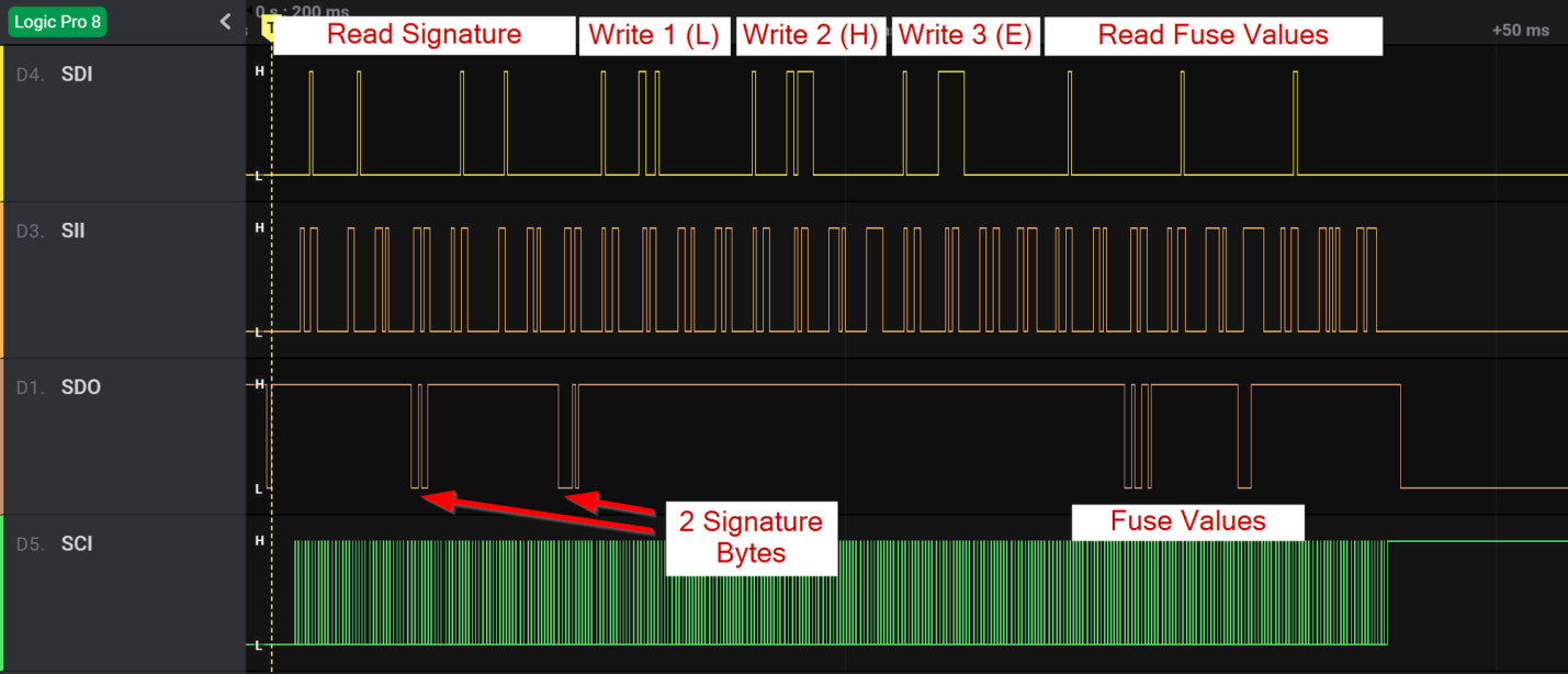 Снятие проклятия с фьюзов ATtiny85 - 7