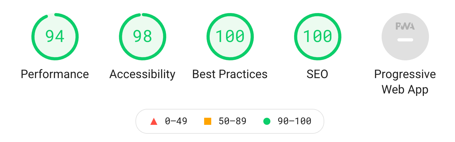 Notion API выйдет весной, но пользоваться им можно уже сейчас - 4 Notion API выйдет весной, но пользоваться им можно уже сейчас - 4