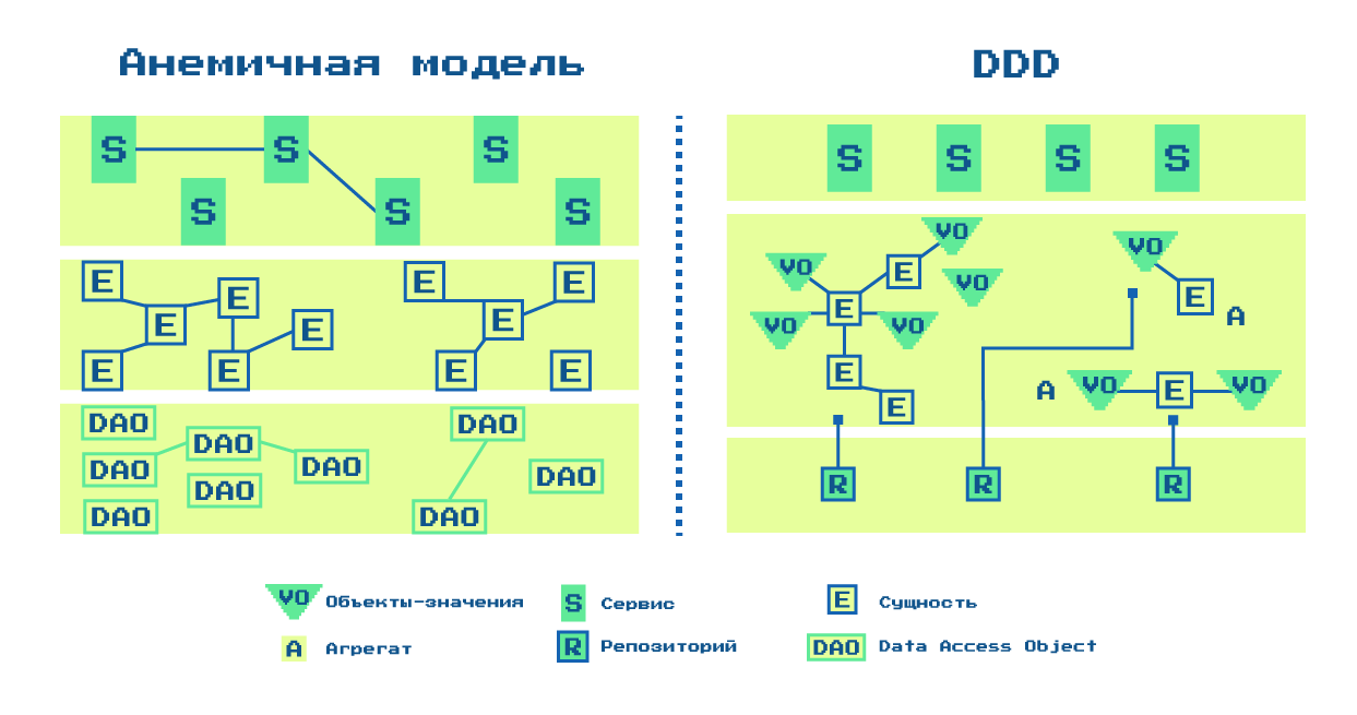 Агрегаты, мои агрегаты, как приятно о вас думать - 1