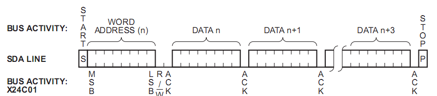 24x01 I2C на ATTINY13 без TWI - 1