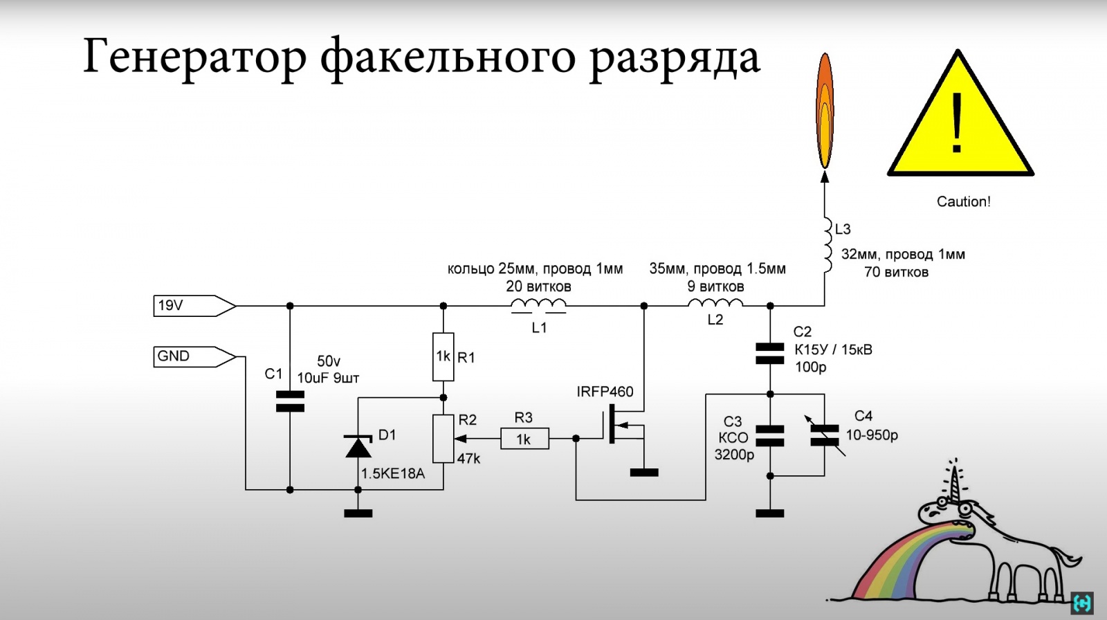 Какое пламя горячей? ФАКЕЛЬНИК - 3