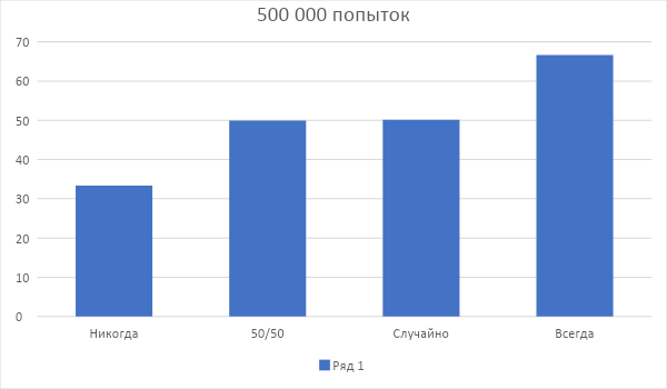 Правильно пишем командлеты на Powershell и заодно симулируем парадокс Монти Холла - 4