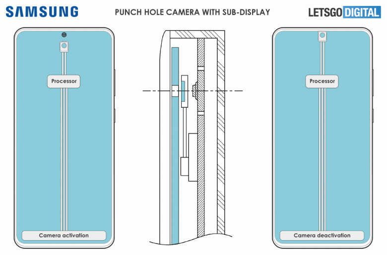 Крошечный движущийся дополнительный экран внутри смартфона. Samsung придумала очень необычное решение для фронтальной камеры