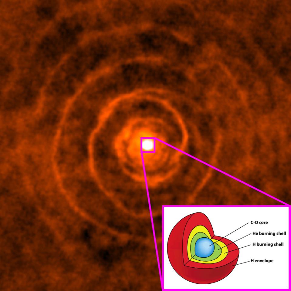 Умирающая звезда гаснет на глазах у телескопа Хаббл - 11
