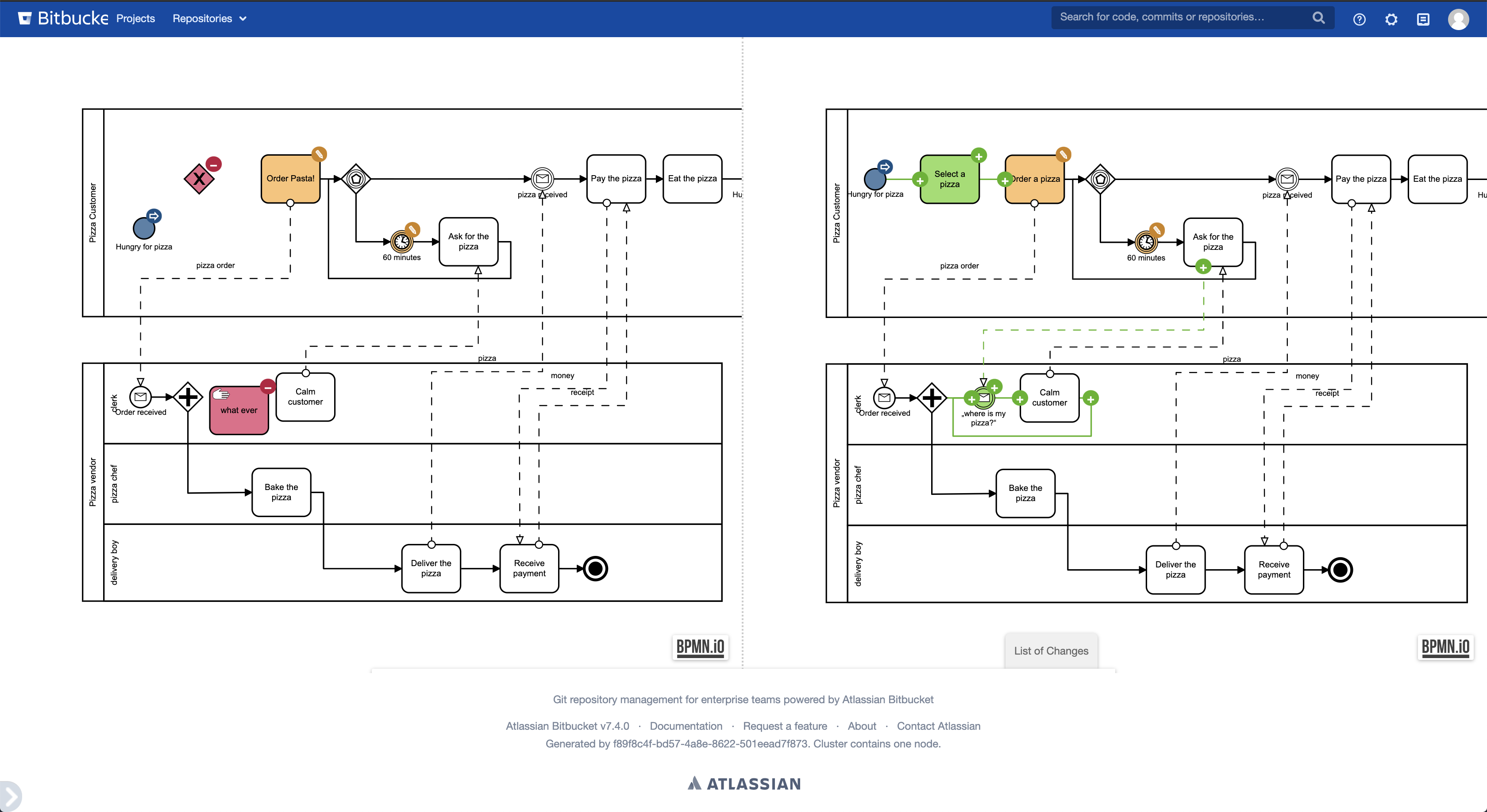 Как я подружил BPMN и Bitbucket - 3