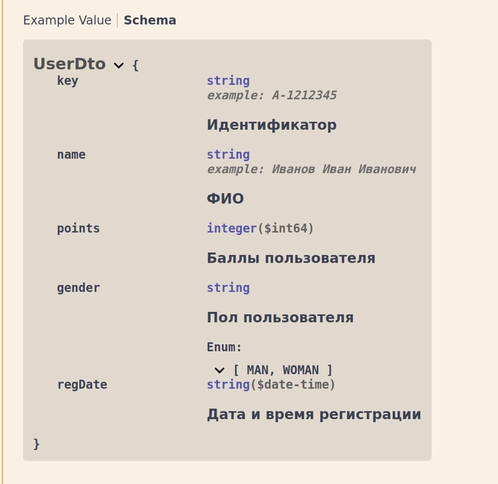 Разметка аннотацией Schema