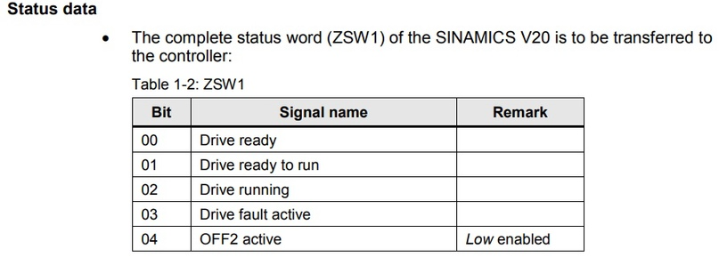 Программирование Modbus RTU Master на примере Simatic S7-1200 и ПЧ Sinamics V20 - 16
