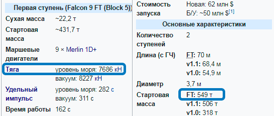 Проклятье Циолковского и благодать Оберта - 14