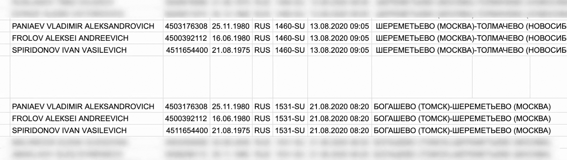 Какой софт и базы использует Bellingcat в своих расследованиях? - 6