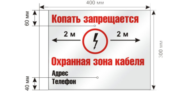 Кабельная линия связи охранная зона