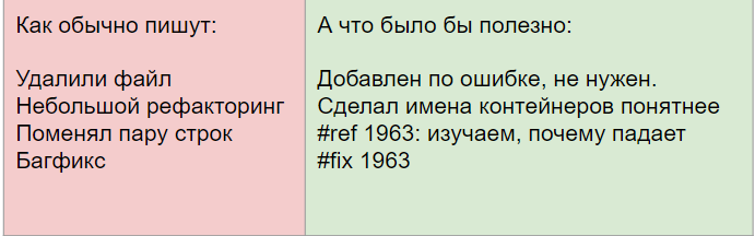 Как писать читаемый код - 9