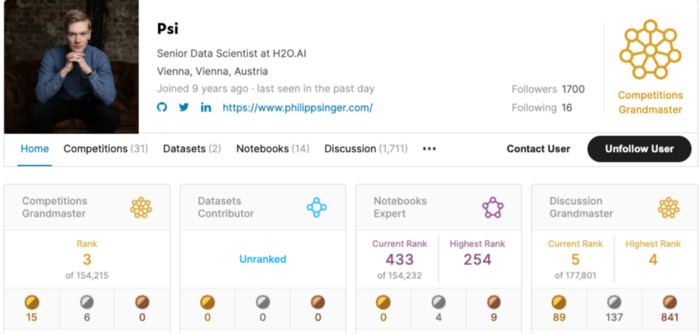 Дата-сайентист, который просто не может перестать выигрывать на Kaggle - 3