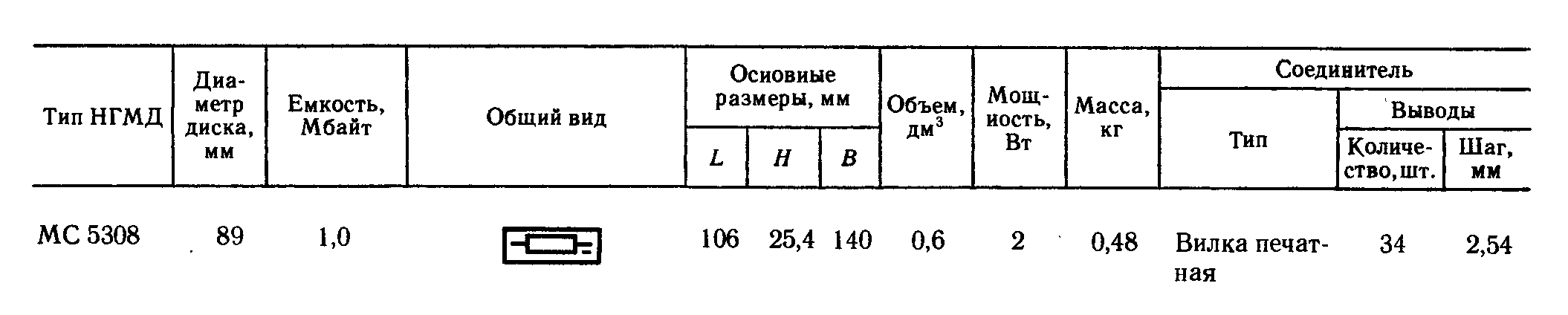 Описание дисковода из книги "Конструкционные системы микро- и персональных ЭВМ" Ф.И.Романова и В.А.Шахнова. Но, увы, на него нет даже ТУ.