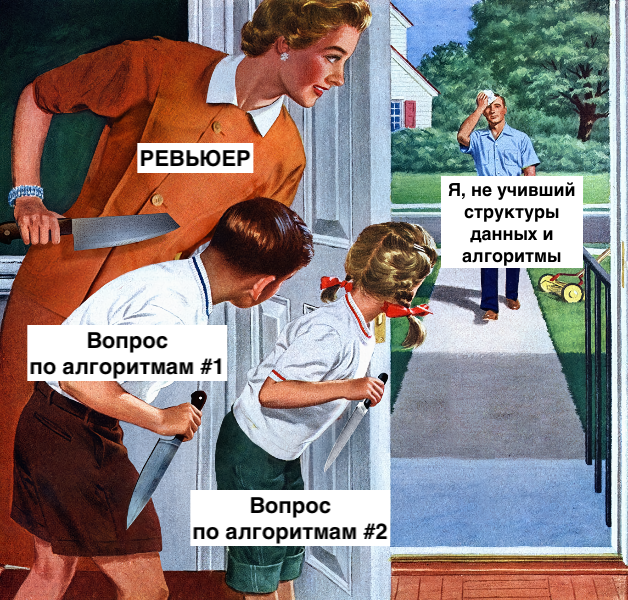 Как я изучал структуры данных и алгоритмы для собеседования в FAANG - 1 Как я изучал структуры данных и алгоритмы для собеседования в FAANG - 1