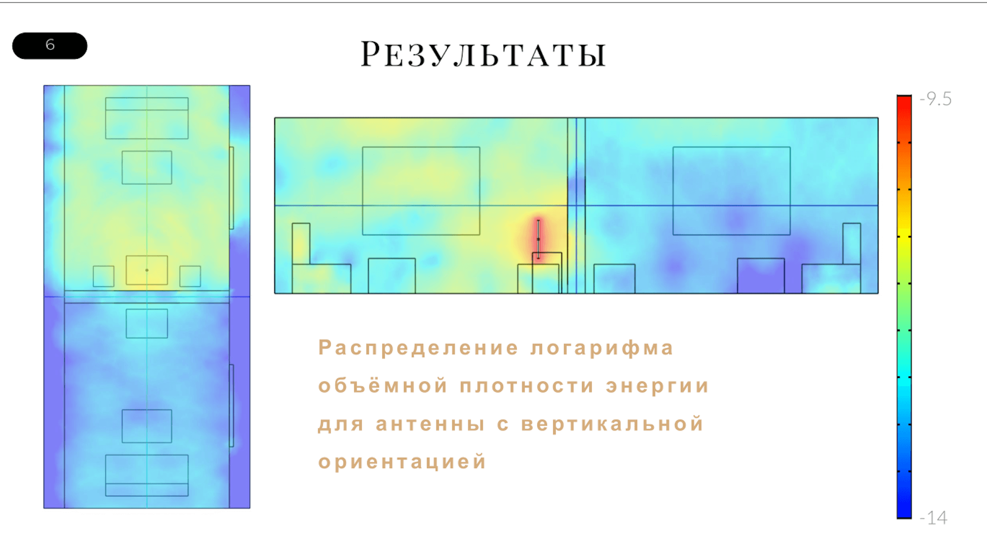 Личный опыт: как мы готовили курс по компьютерному моделированию в бакалавриате Нового физтеха - 7