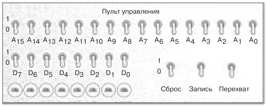 Реализация процессорной архитектуры из книги Чарльза Петцольда «Код. Тайный язык информатики» - 1