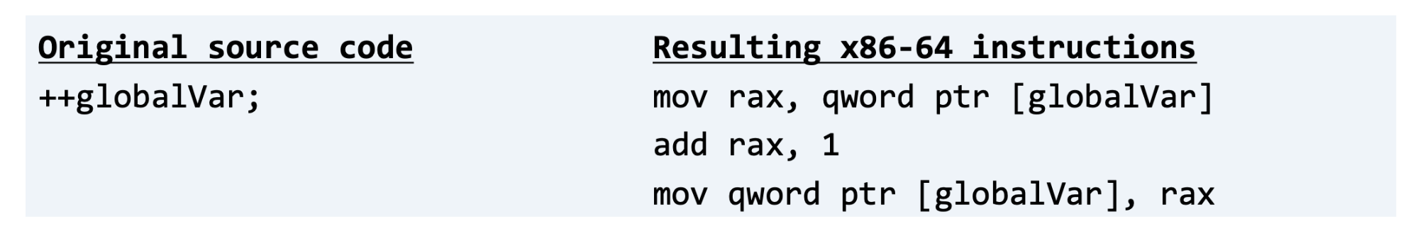 Модели памяти C++ и CLR - 2