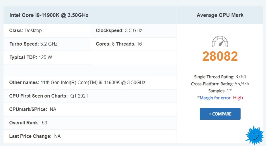 Тестирование процессора Intel Core i9-11900K и анализ результатов PassMark - 1