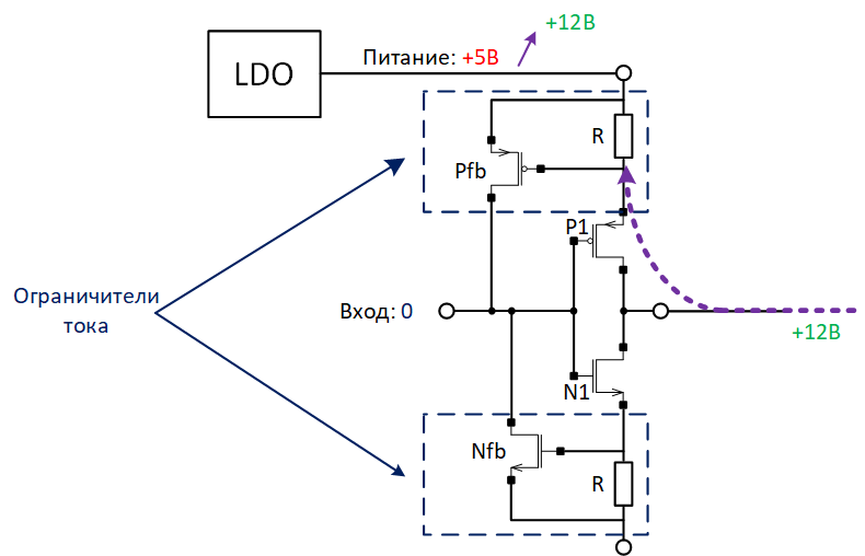 RS485 — стандарт промышленных сетей. Какими особенностями обладает микросхема приемопередатчика? - 14