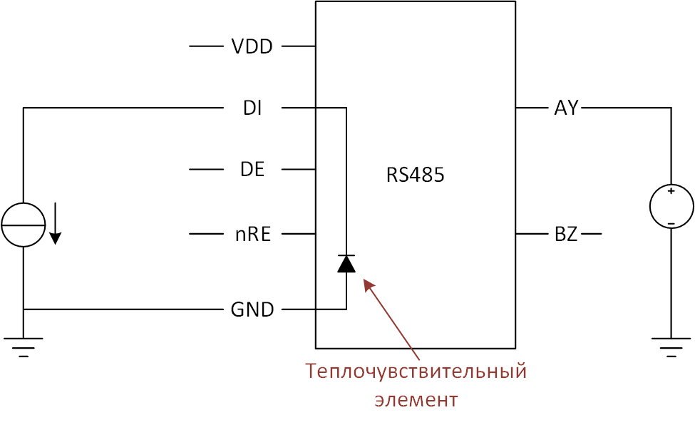 RS485 — стандарт промышленных сетей. Какими особенностями обладает микросхема приемопередатчика? - 22