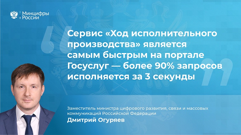 Назван самый быстрый сервис на «Госуслугах»