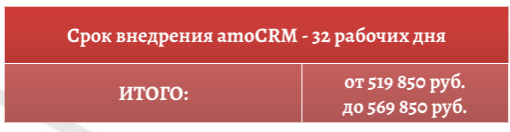 Сколько стоит CRM: взгляд покупателя - 3