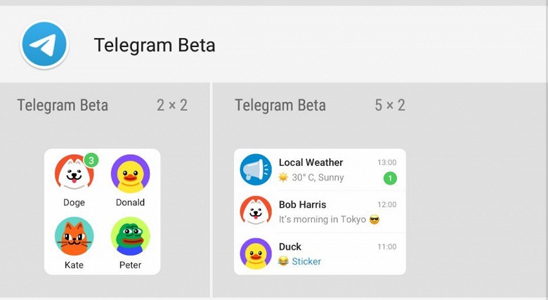В Telegram грядут виджеты, как для Android, так и iPhone