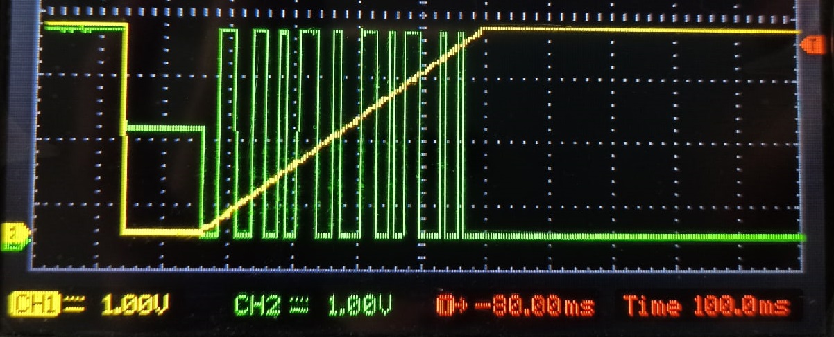 Желтый - сигнал с DAC, зеленый - выход TIM3_CH1