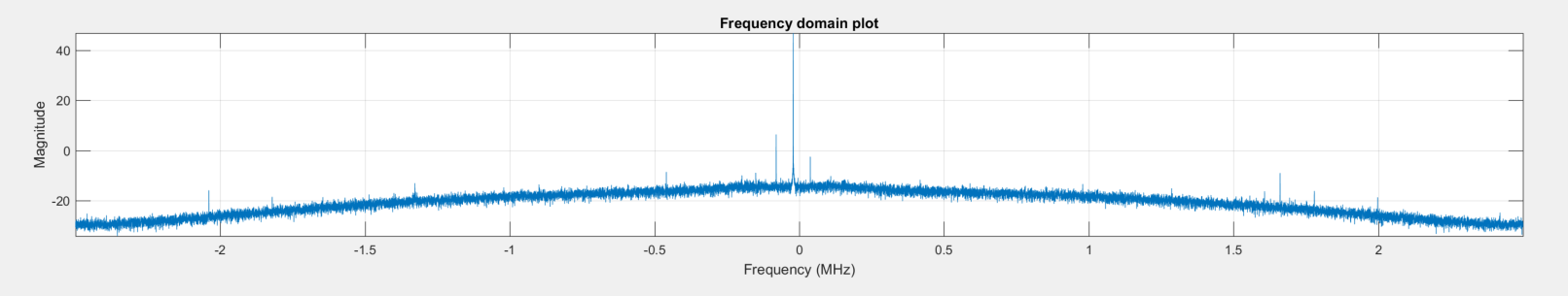Серебряная пуля для кремлевского демона - 3 image