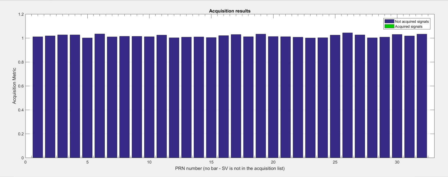 Серебряная пуля для кремлевского демона - 6 image