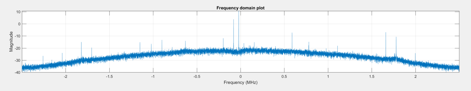 Серебряная пуля для кремлевского демона - 7 image