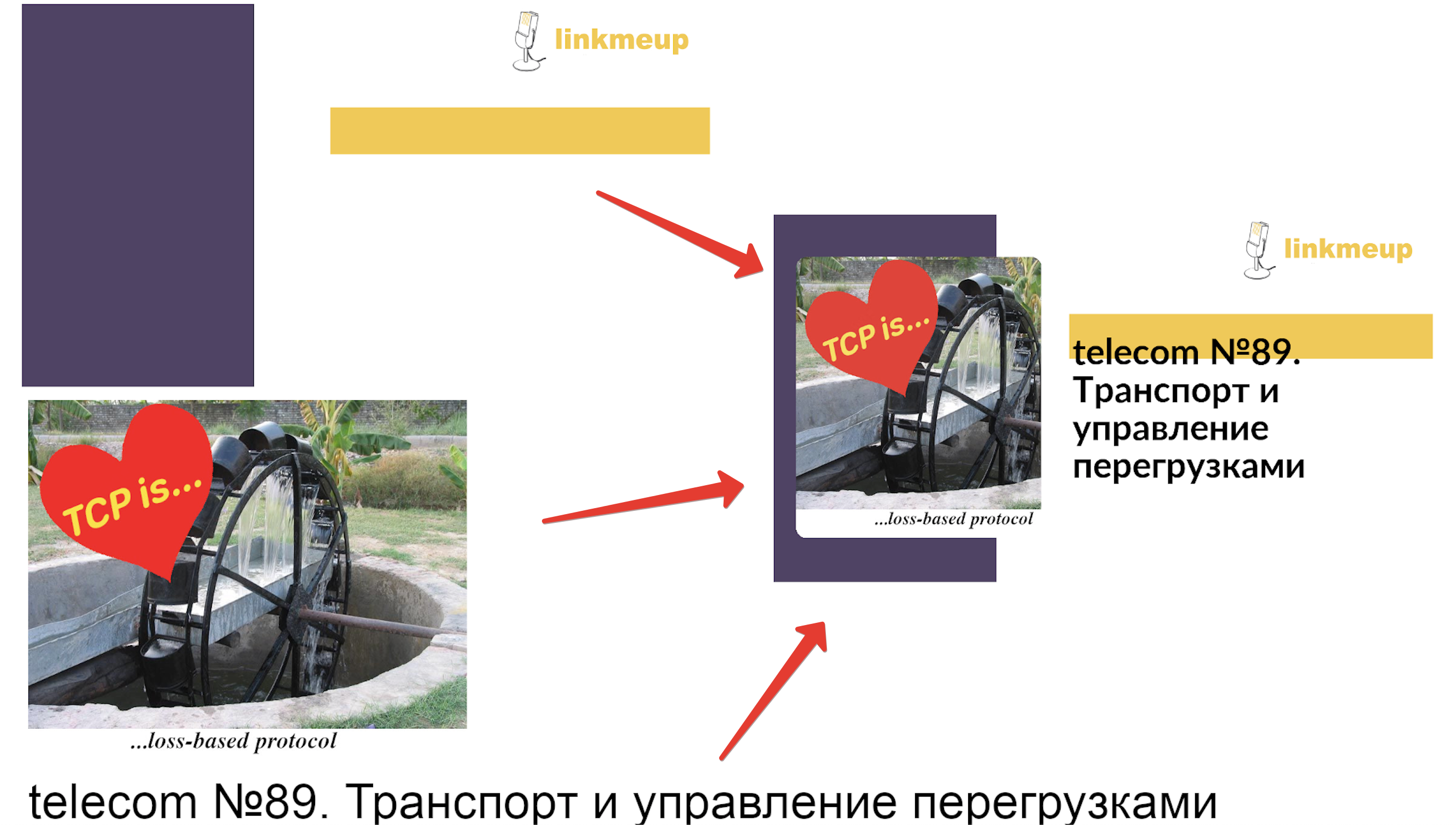 Как ленивый работящему помог. Ещё один скрипт для релиза подкаста - 5