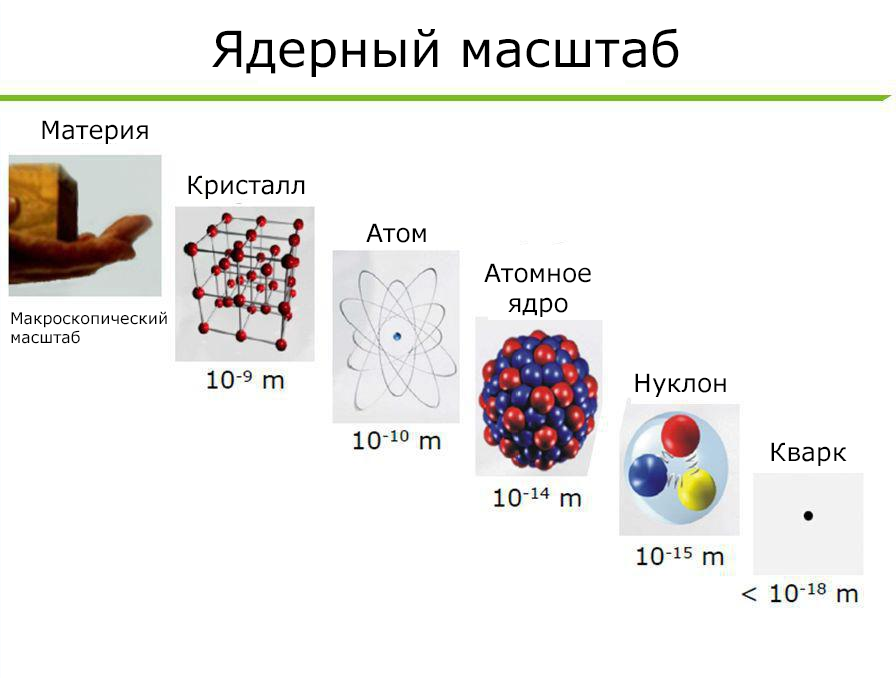 Спросите Итана: пространство-время – реальная сущность или просто концепция? - 2