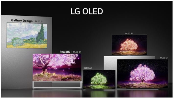 LG впервые удалось за год продать более 2 млн телевизоров OLED