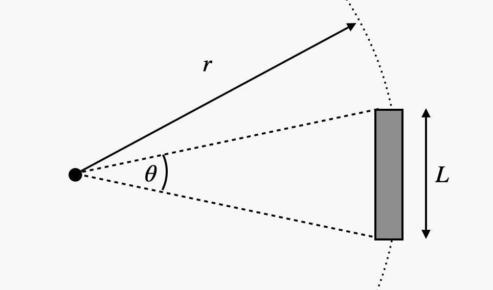 Как далеко улетел «небесный кран» от марсохода «Настойчивость»? Считаем все сами - 2 Как далеко улетел «небесный кран» от марсохода «Настойчивость»? Считаем все сами - 2