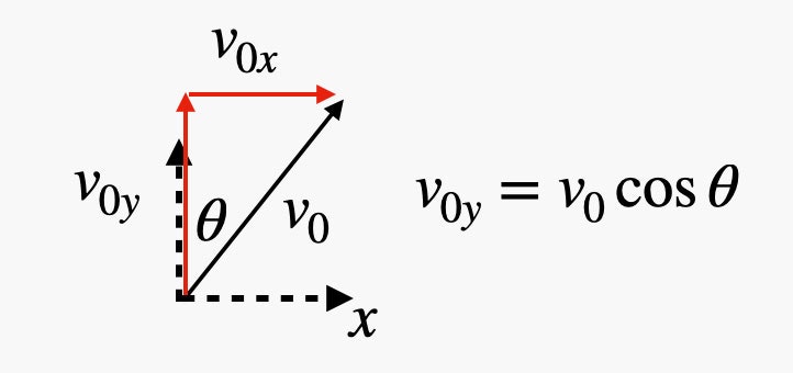 Как далеко улетел «небесный кран» от марсохода «Настойчивость»? Считаем все сами - 7 Как далеко улетел «небесный кран» от марсохода «Настойчивость»? Считаем все сами - 7