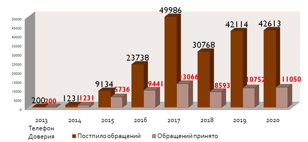 «Группа смерти» изнутри: люди, которые играют в опасные игры - 4