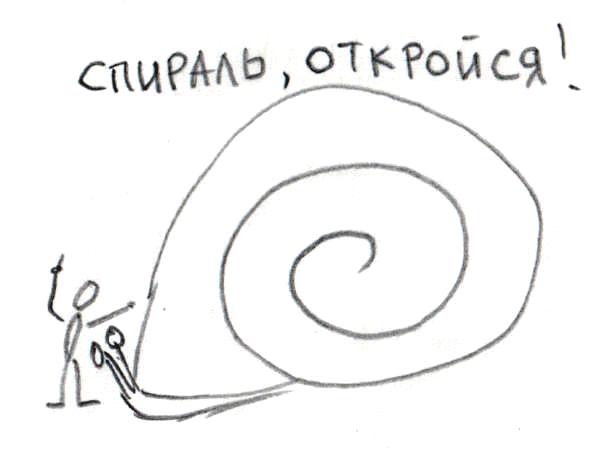 Несеребряные пули или кратко про методы софтостроения - 6 Несеребряные пули или кратко про методы софтостроения - 6