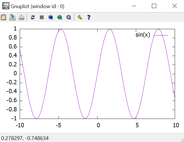 Студенты, лабы и gnuplot: обработка данных - 4