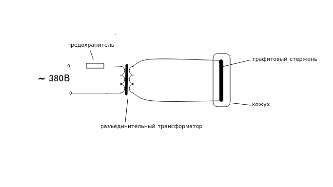 Как мы с братом алмаз делали - 3