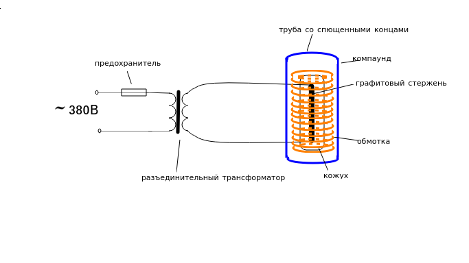 Как мы с братом алмаз делали - 4