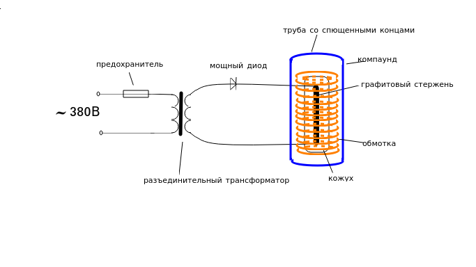 Как мы с братом алмаз делали - 5