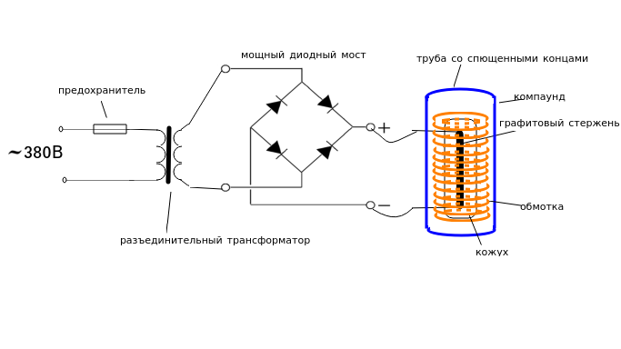 Как мы с братом алмаз делали - 6