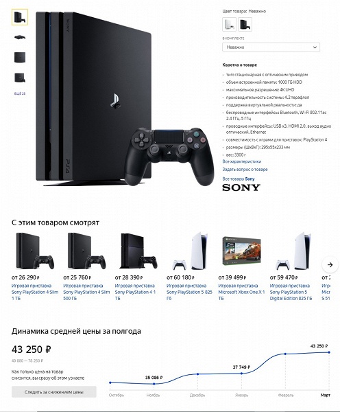 На фоне дефицита Sony PlayStation 5 в России начали дорожать PS4