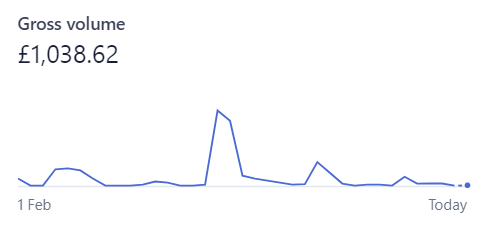 Я купил 300 казахских доменных имён с эмодзи и создал свой почтовый сервис - 36 Я купил 300 казахских доменных имён с эмодзи и создал свой почтовый сервис - 36
