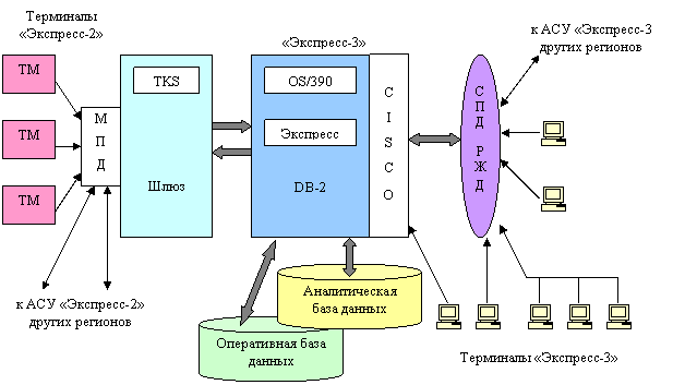 Источник – https://bit.ly/38VKEqz