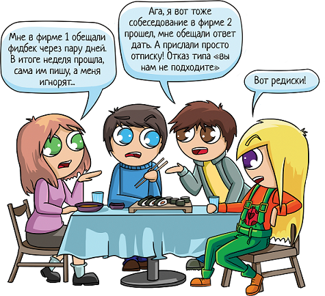 Почему вам не дают подробный фидбек после собеседования - 1 Почему вам не дают подробный фидбек после собеседования - 1
