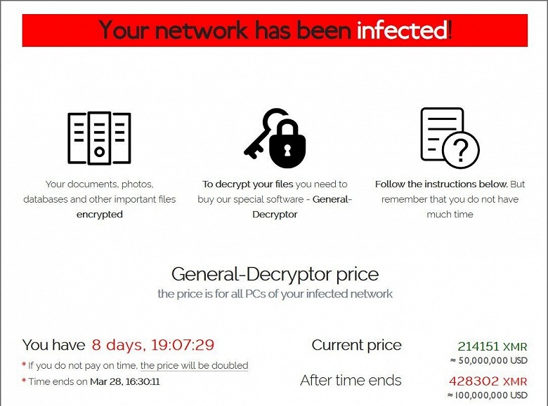 Компания Acer подверглась атаке с помощью программы-вымогателя