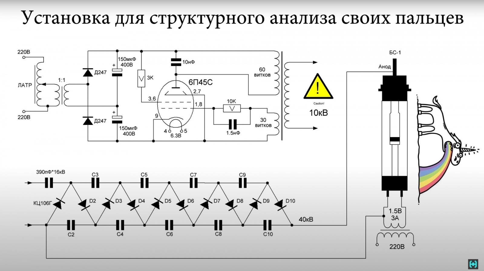 По стопам Сифуна. Рентген - 4